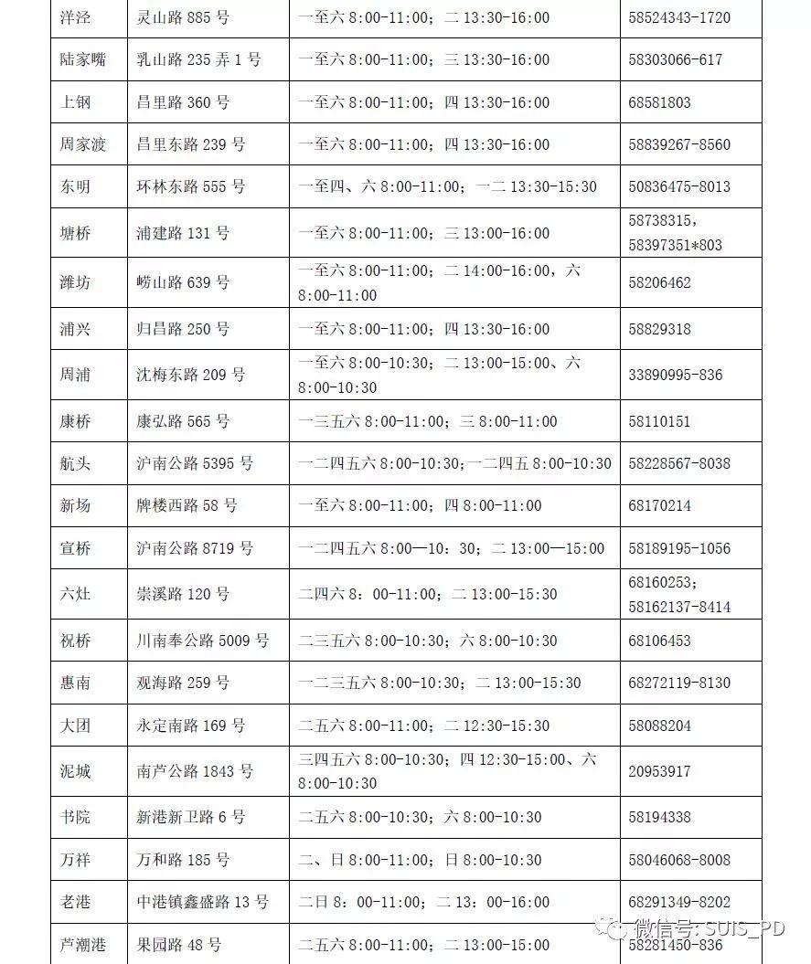 2018年度水痘疫苗接种告家长书图片_63