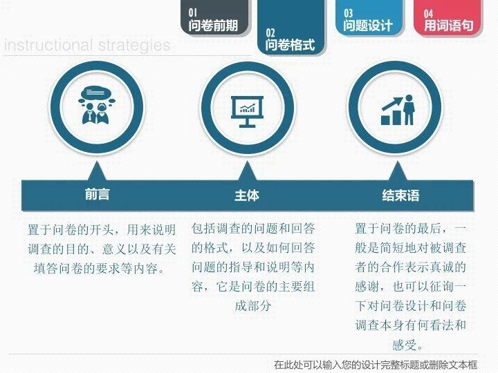 Growth Mindset成长型思维 | 尚德融合部学习社区“云上工作坊”图片_36028797018963967 Growth Mindset成长型思维 | 尚德融合部学习社区“云上工作坊”图片_36028797018963967