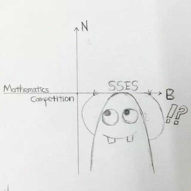 A Magic World of Mathematics | 国际部美加课程数学能力挑战赛图片_8191