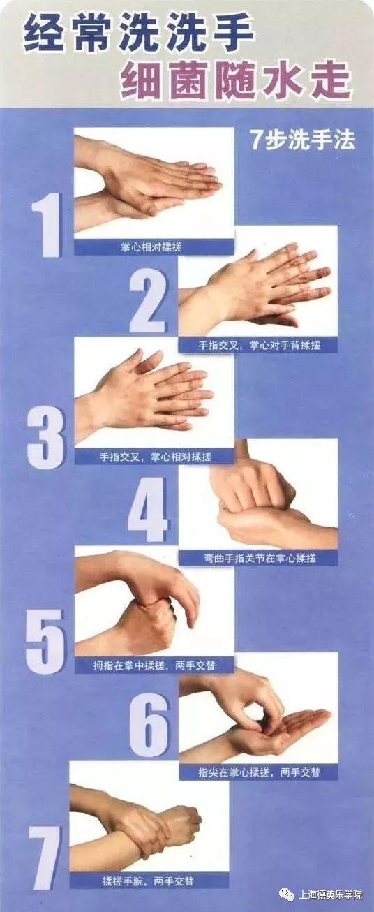 原来我们应该这样洗手......图片_63