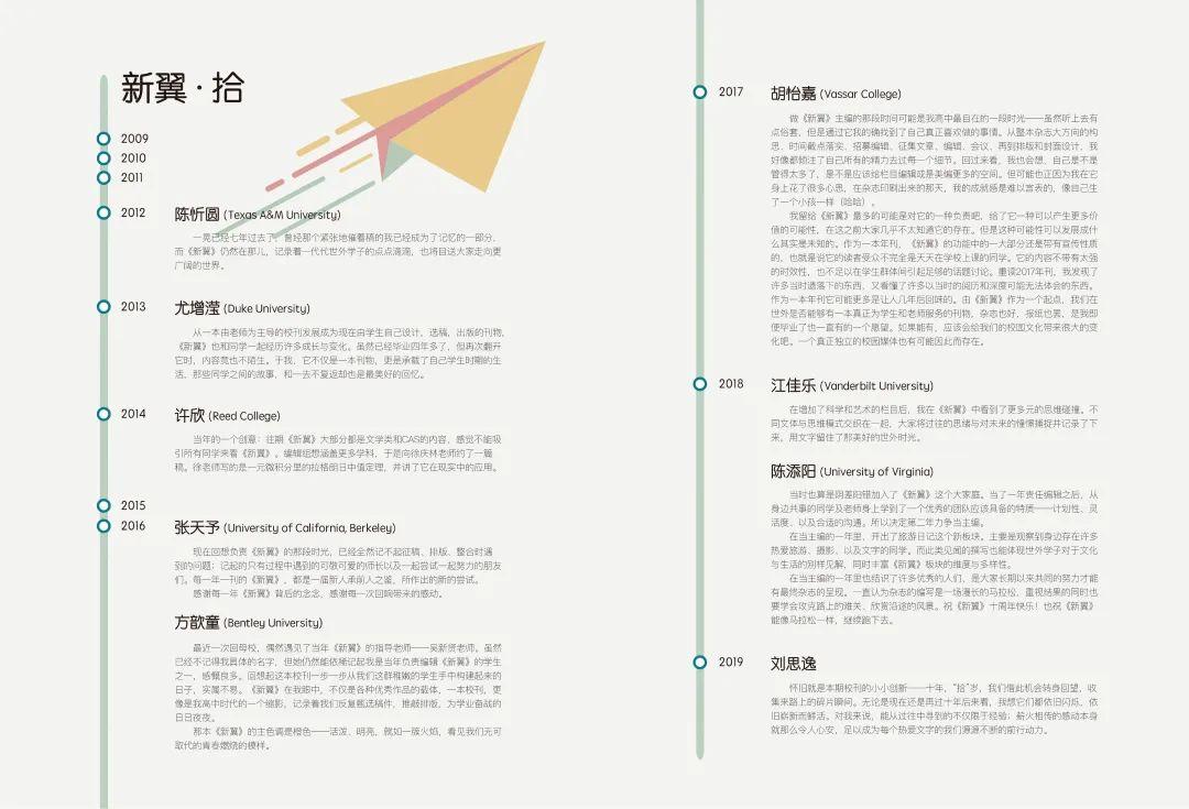 新翼2019 | 十载新翼 共赴苍穹图片_15