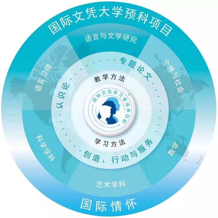 浙中Adcote校长在线04 | 李远:让孩子读为外交官子女开发的课程图片_262143 浙中Adcote校长在线04 | 李远:让孩子读为外交官子女开发的课程图片_262143