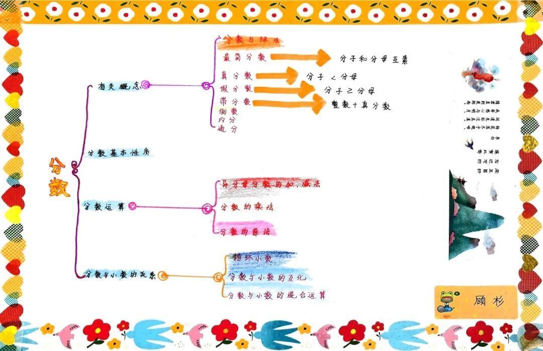 奇妙数学物语图片_2047 奇妙数学物语图片_2047