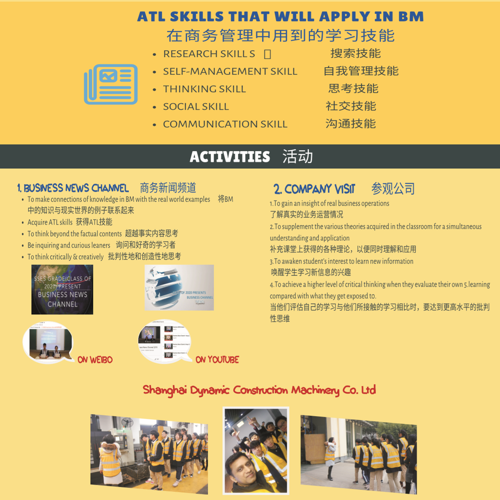 Growth Mindset成长型思维 | 尚德融合部学习社区“云上工作坊”图片_73786976294838206463 Growth Mindset成长型思维 | 尚德融合部学习社区“云上工作坊”图片_73786976294838206463