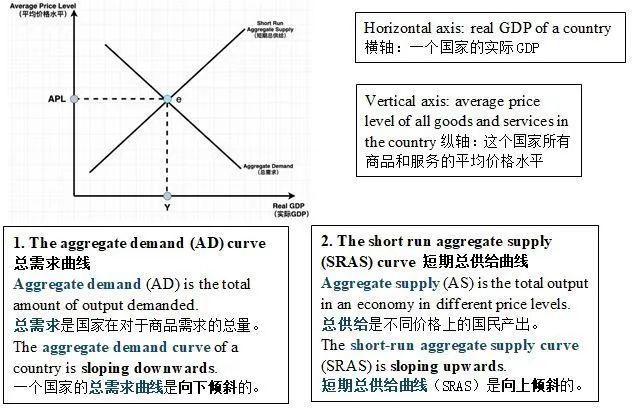 关注 | 新型冠状病毒在IB经济视角下的解读(三)图片_2199023255551 关注 | 新型冠状病毒在IB经济视角下的解读(三)图片_2199023255551