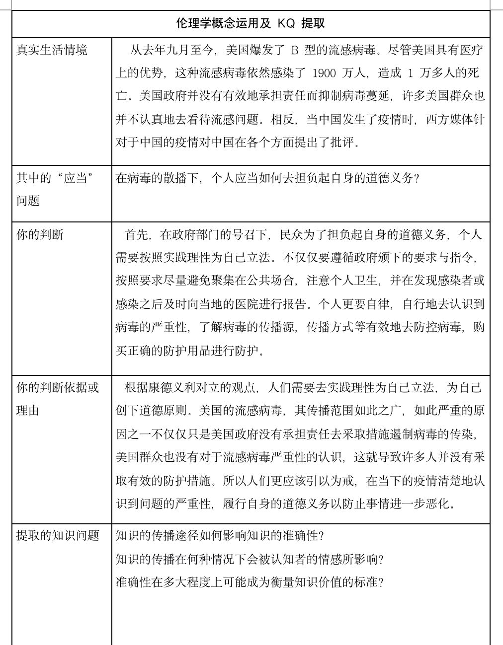 “不做时代的旁观者” |尚德融合部IBDP学生会援助武汉医用物资行动全记录图片_140737488355327 “不做时代的旁观者” |尚德融合部IBDP学生会援助武汉医用物资行动全记录图片_140737488355327