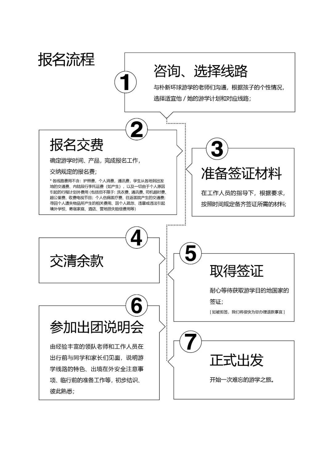 2019年暑假国际研学营开始报名啦！图片_8191