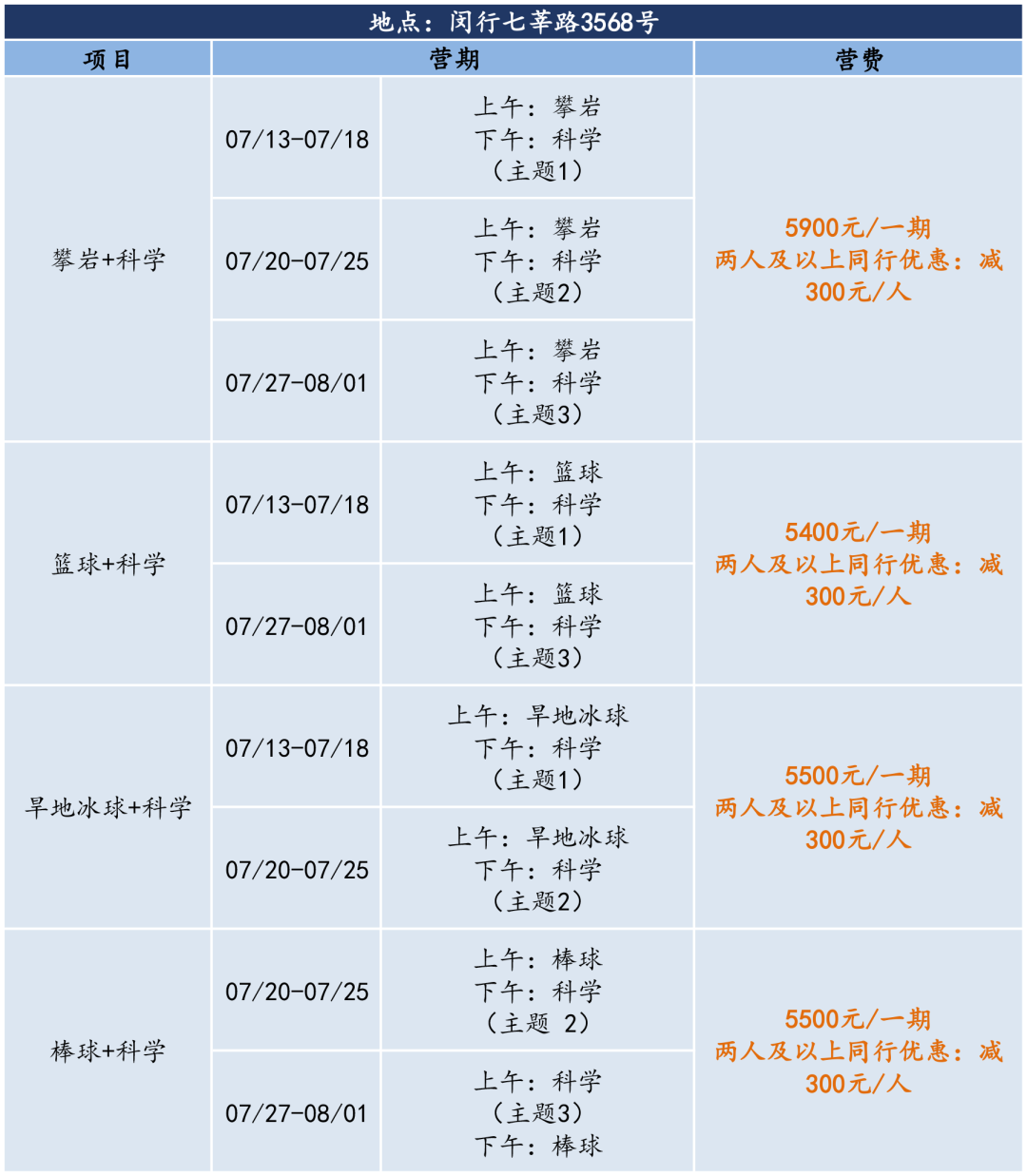 俱乐部 | 德英乐夏令营正式启动！一文全知道！图片_15