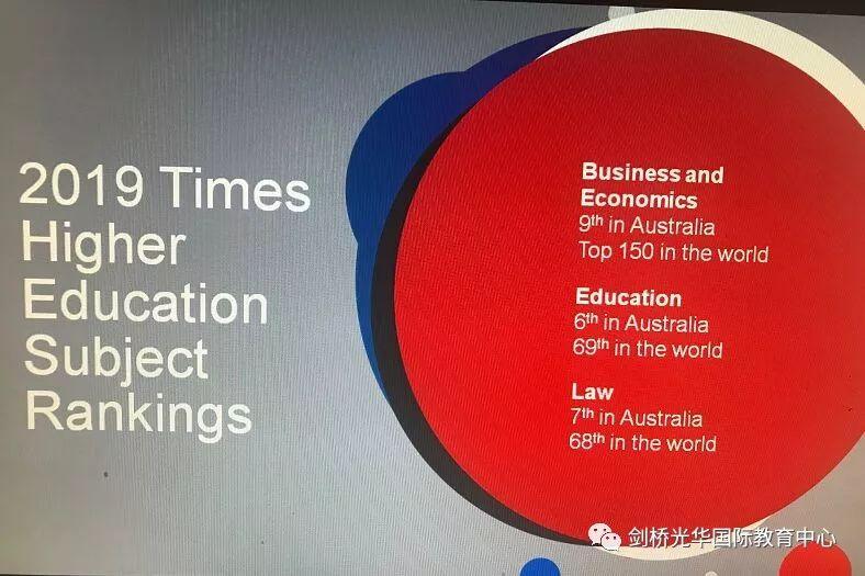 百万奖学金等你来拿！----悉尼科技大学图片_63