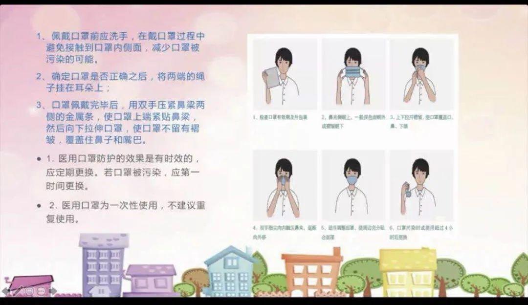云端相约,全力以“复”图片_2097151 云端相约,全力以“复”图片_2097151