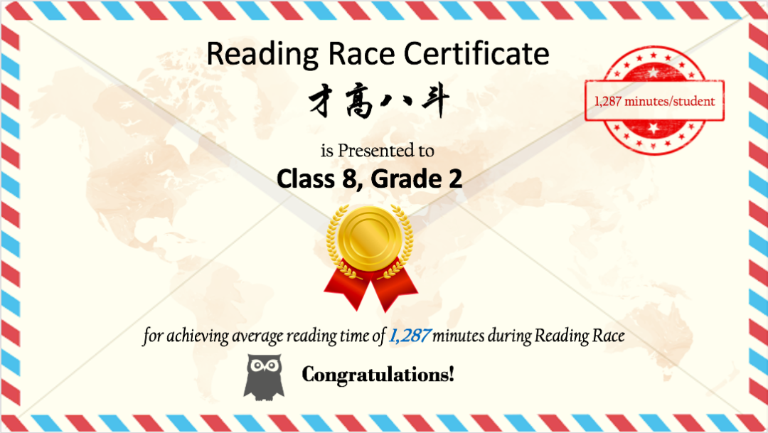 G1-G3 | 插上阅读的翅膀,助你展翅高飞!—— Reading Race小猫头鹰阅读飞行活动图片_2047 G1-G3 | 插上阅读的翅膀,助你展翅高飞!—— Reading Race小猫头鹰阅读飞行活动图片_2047