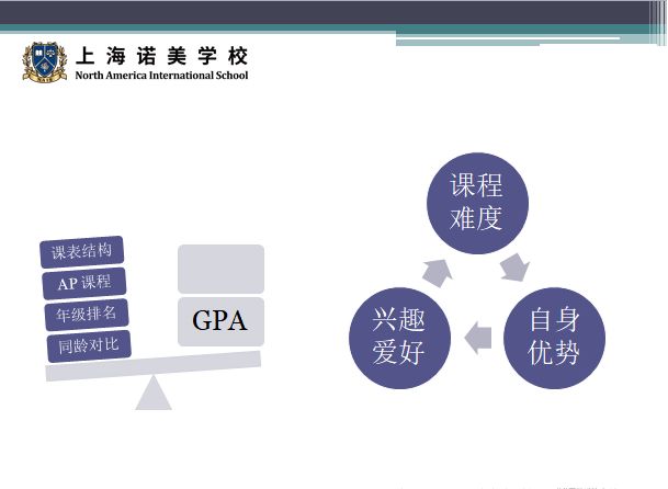 疫情下学生们如何应对升学4大难题?超全解读来了图片_262143 疫情下学生们如何应对升学4大难题?超全解读来了图片_262143