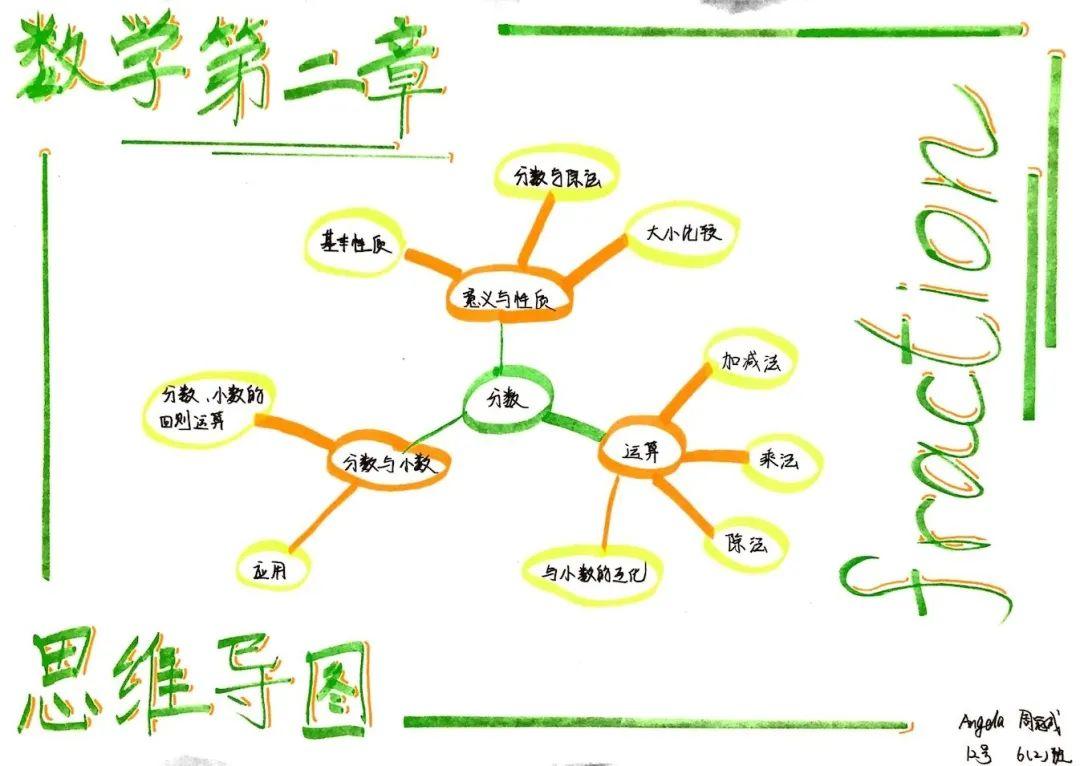 奇妙数学物语图片_511 奇妙数学物语图片_511