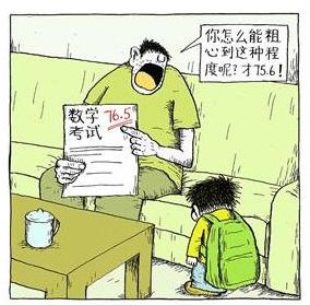 上海诺美学校期中考试小结，解说“粗心” Summary of midterm exam - carelessness图片_31