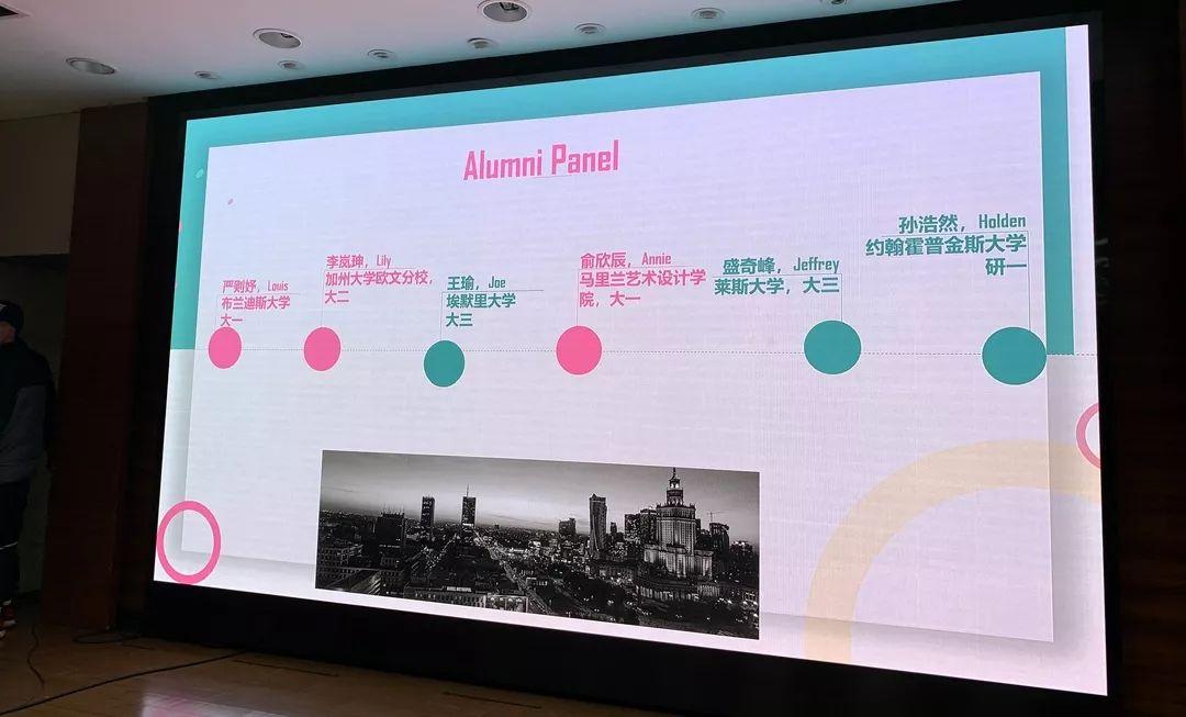 薪火相传,为梦远航 | 记西南位育中学国际部校友返校日活动图片_2147483647 薪火相传,为梦远航 | 记西南位育中学国际部校友返校日活动图片_2147483647