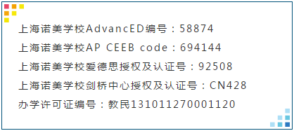 什么是MAP测试？图片_1023