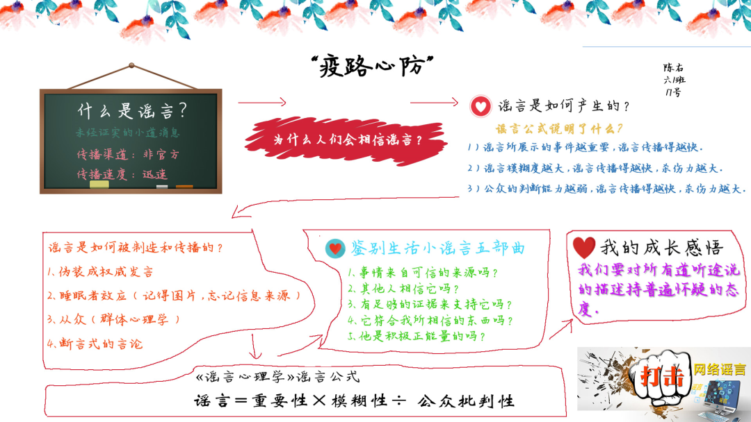 校园云开放 | 心理健康活动月图片_2596148429267413814265248164610047 校园云开放 | 心理健康活动月图片_2596148429267413814265248164610047