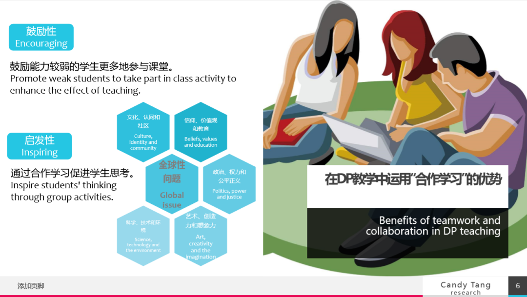 Growth Mindset成长型思维 | 尚德融合部学习社区“云上工作坊”图片_16383 Growth Mindset成长型思维 | 尚德融合部学习社区“云上工作坊”图片_16383