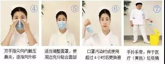 新型冠状病毒防控指南,请查收图片_4095 新型冠状病毒防控指南,请查收图片_4095