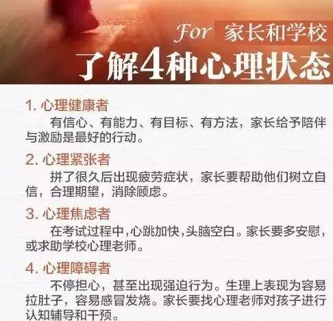 莫焦虑！临考的家庭和孩子们图片_63