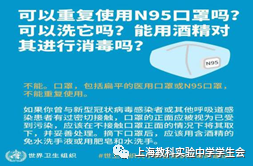 新型冠状病毒简介症状与预防图片_3