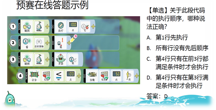 俱乐部 | 人工智能时代，掌握一项具有市场竞争力的能力图片_7