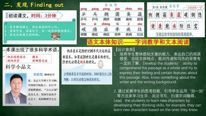 Growth Mindset成长型思维 | 尚德融合部学习社区“云上工作坊”图片_1023 Growth Mindset成长型思维 | 尚德融合部学习社区“云上工作坊”图片_1023