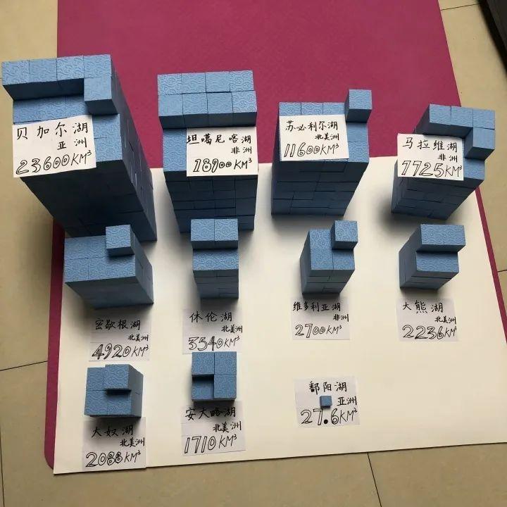 悦目临窗校长日记|不一样的居家作业(四)图片_8191 悦目临窗校长日记|不一样的居家作业(四)图片_8191