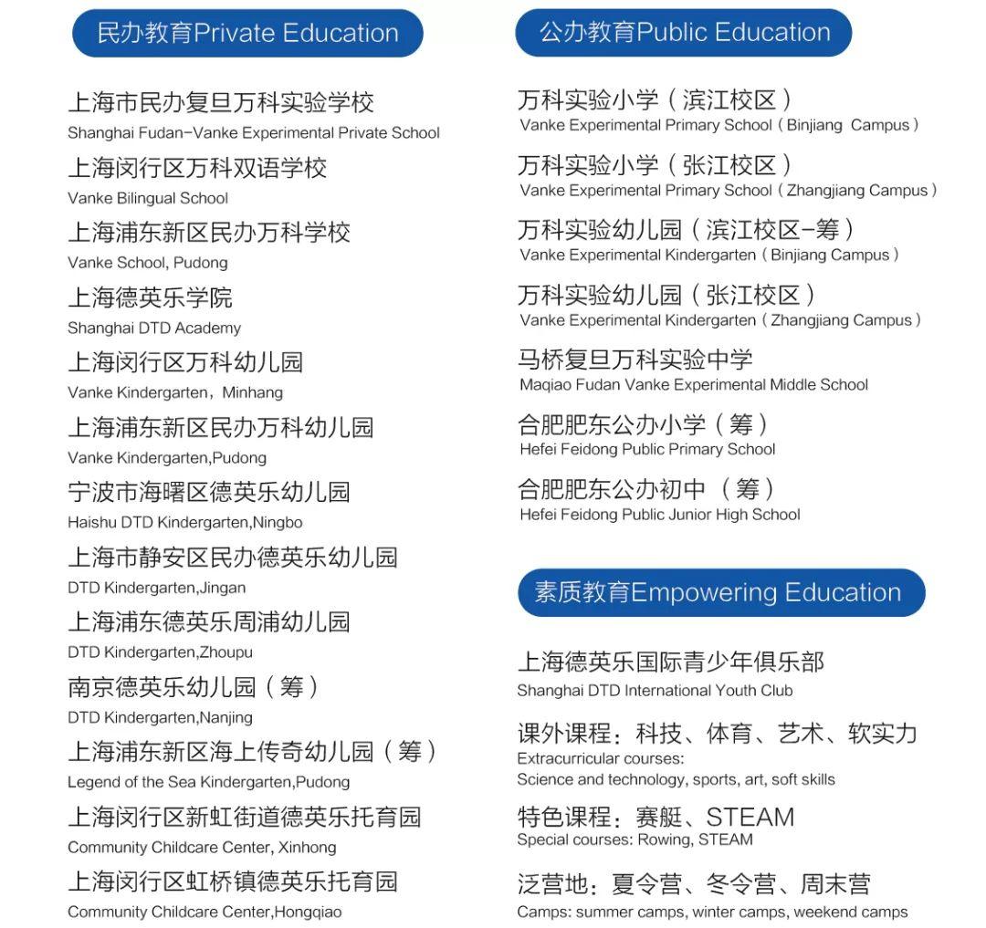 How to choose Vanke schools? Follow DTD's official account图片_127 How to choose Vanke schools? Follow DTD's official account图片_127