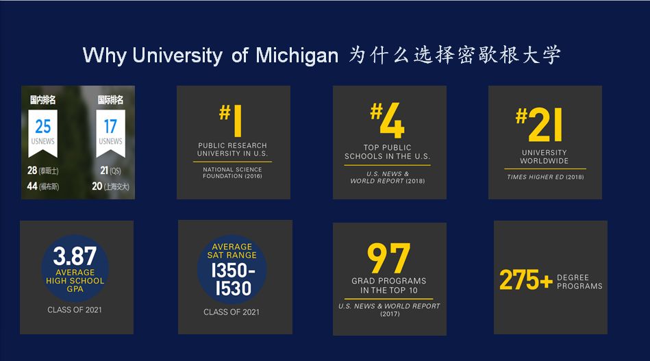 与世界名校面试官零距离交流,国际教育大讲堂,不能错过的顶级线上营集结在诺美!!!图片_31 与世界名校面试官零距离交流,国际教育大讲堂,不能错过的顶级线上营集结在诺美!!!图片_31
