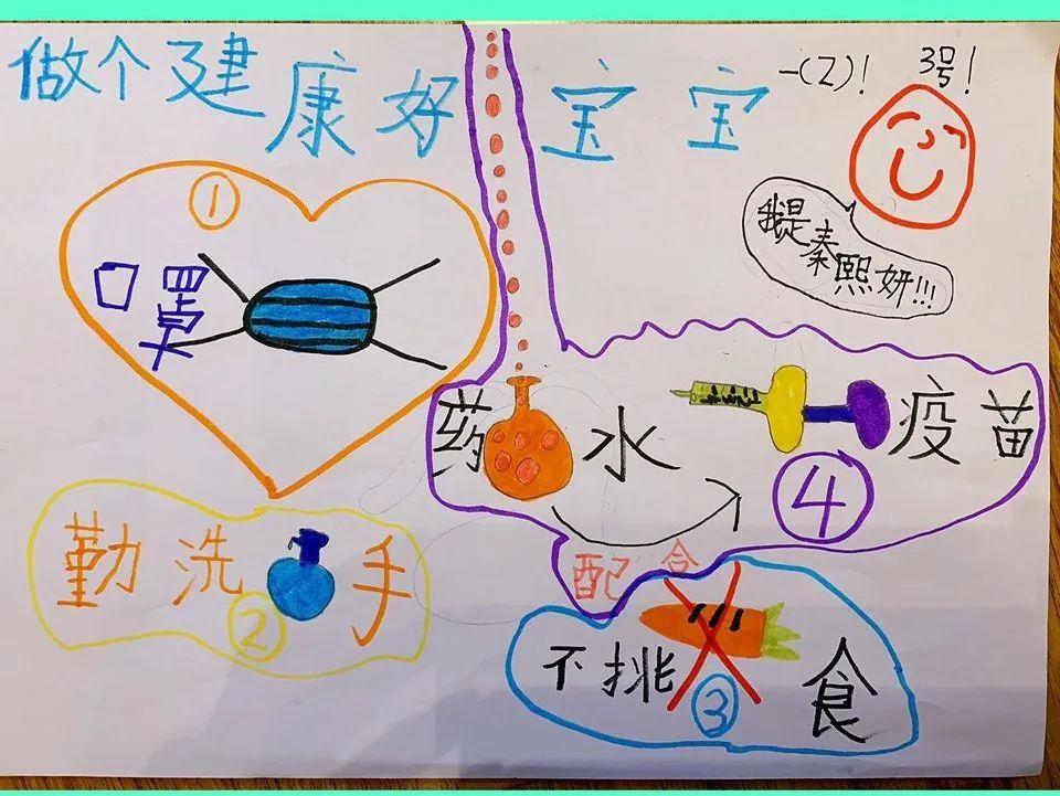 校园云开放 | 心理健康活动月图片_67108863 校园云开放 | 心理健康活动月图片_67108863