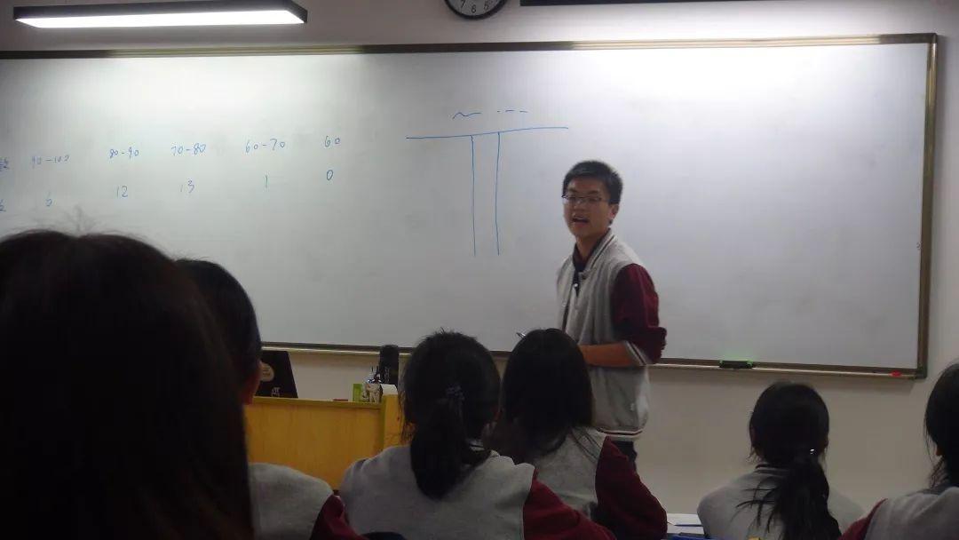 机会总是留给有准备的人——记光剑学科提升活动图片_7 机会总是留给有准备的人——记光剑学科提升活动图片_7