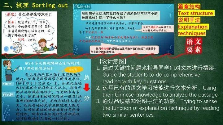 Growth Mindset成长型思维 | 尚德融合部学习社区“云上工作坊”图片_2047 Growth Mindset成长型思维 | 尚德融合部学习社区“云上工作坊”图片_2047