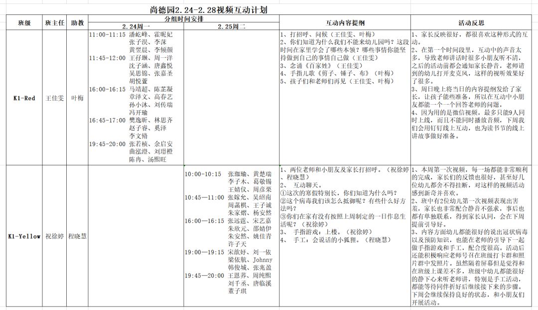 云中信步 家园互动 —— 记尚德幼儿园“云上陪伴”活动图片_70368744177663