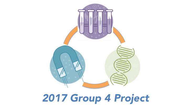2017高中部Group 4 Project-精彩活动回顾图片_1