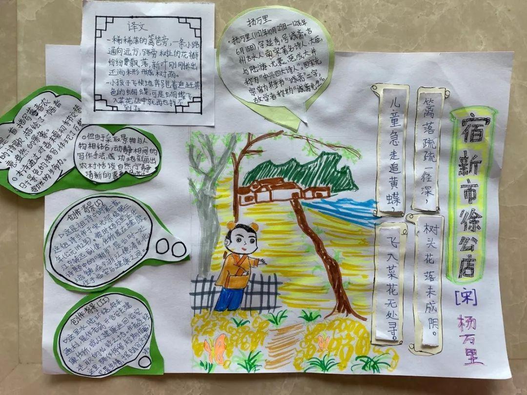 学旅无涯常有新 The Exploration of Online Learning图片_2097151 学旅无涯常有新 The Exploration of Online Learning图片_2097151