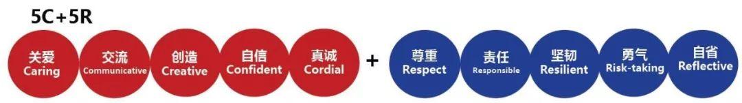 Here are all about DTD Kindergartens图片_63 Here are all about DTD Kindergartens图片_63