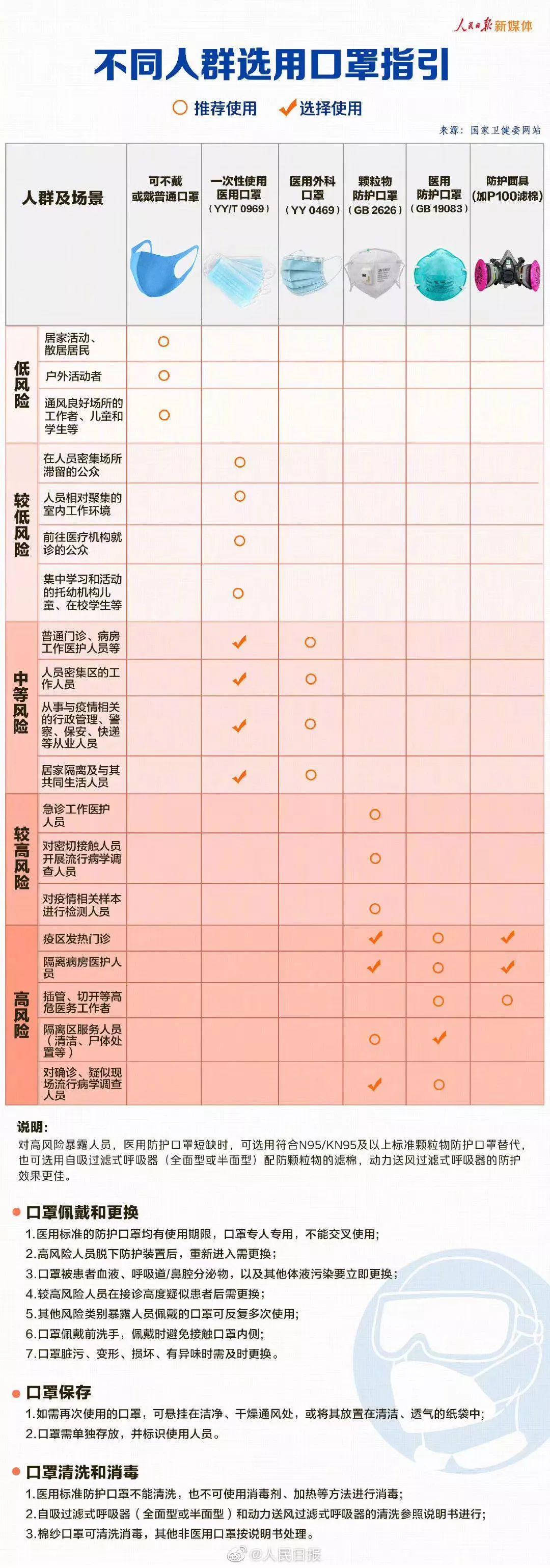 疫情防护我们一直在行动图片_127