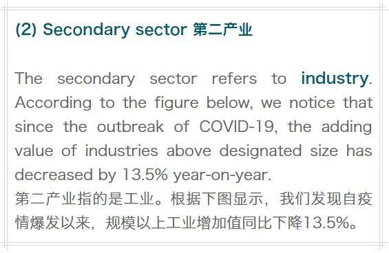 关注 | 新型冠状病毒在IB经济视角下的解读（三）图片_127