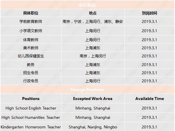 招聘 | 加入德英乐教育,与DTD学徒P班一起感受PBL的魅力图片_16383 招聘 | 加入德英乐教育,与DTD学徒P班一起感受PBL的魅力图片_16383