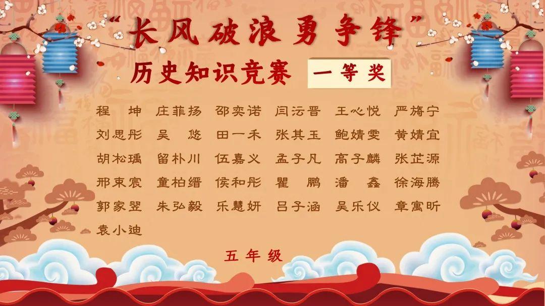 蹉跎莫遣韶光老,人生惟有读书好 ——记小学部第四届文学节图片_1180591620717411303423 蹉跎莫遣韶光老,人生惟有读书好 ——记小学部第四届文学节图片_1180591620717411303423