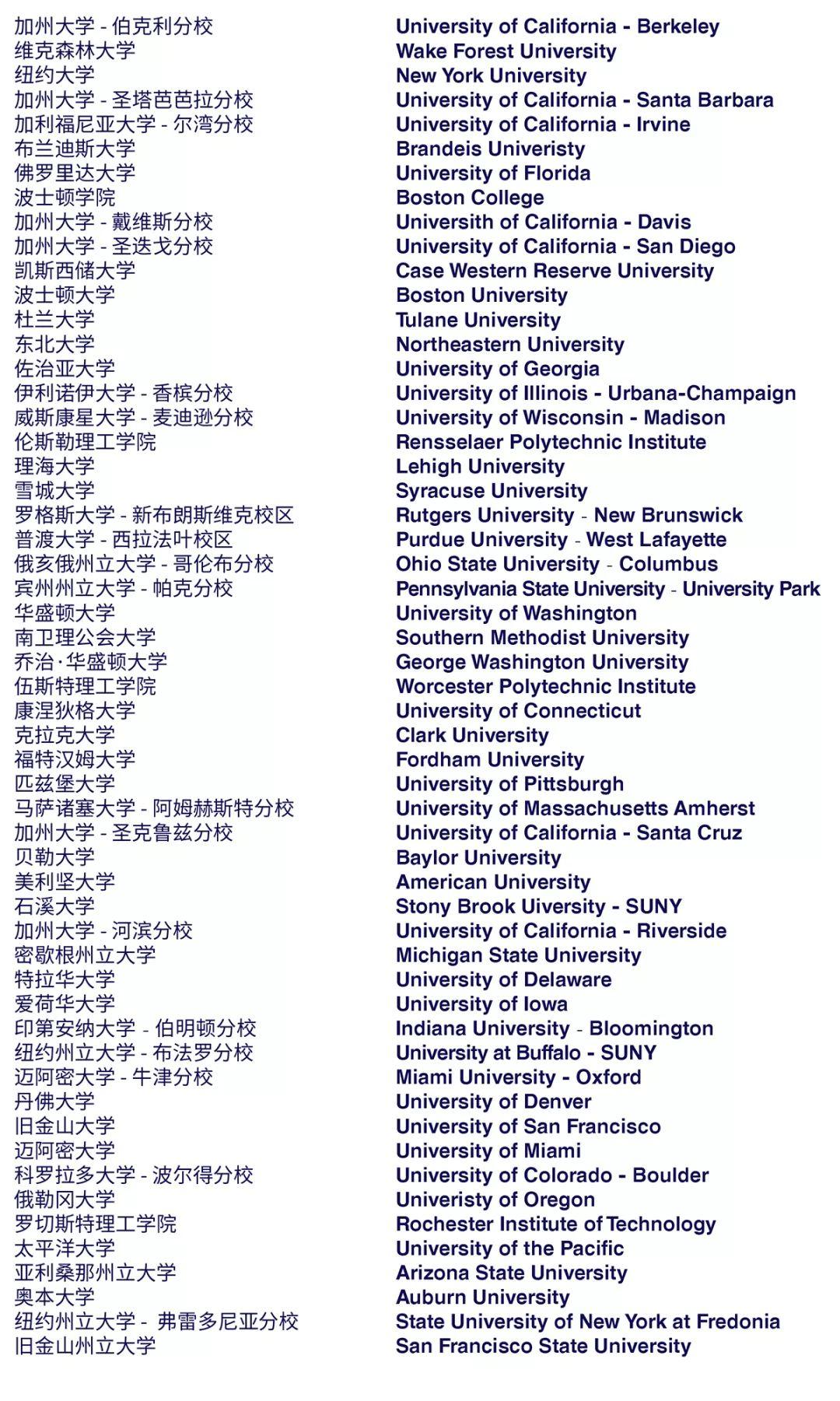 2019届美式高中毕业生录取喜报 US HIGH SCHOOL UNIVERSITY&COLLEGE OFFERS图片_7