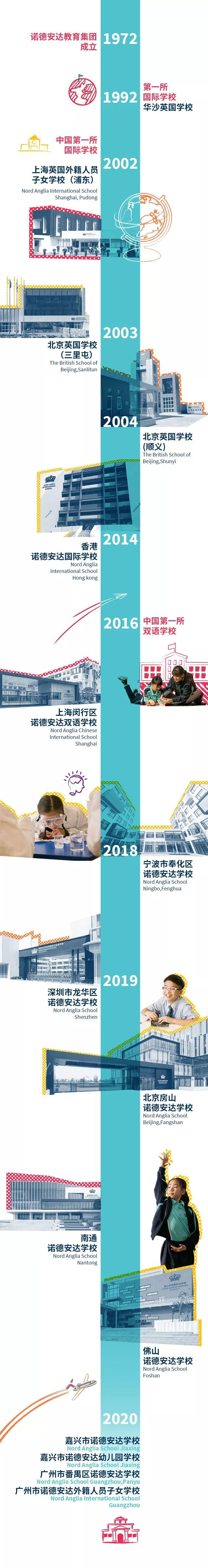 2020年：诺，德，安，达，“鼠”不胜“鼠”图片_15