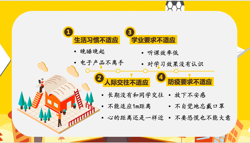 G1-G3 | 返校复课,重逢真好图片_1073741823 G1-G3 | 返校复课,重逢真好图片_1073741823