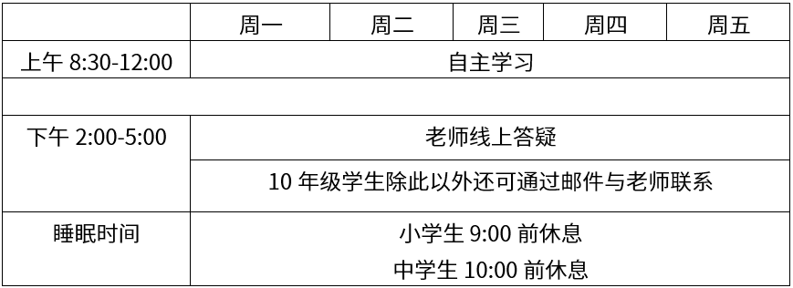 致南通诺德安达学校学生的一封信(必读)| A letter to all students of NAS Nantong图片_15 致南通诺德安达学校学生的一封信(必读)| A letter to all students of NAS Nantong图片_15