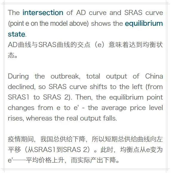 关注 | 新型冠状病毒在IB经济视角下的解读（三）图片_4398046511103