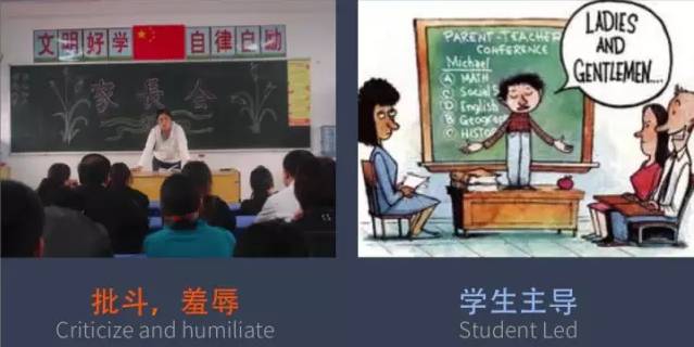 传统教育与创新教育的44个不同图片_8589934591