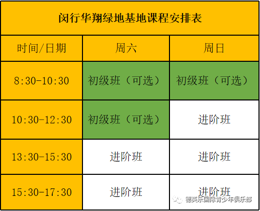 报名 | 赛艇俱乐部2019秋季初级班招生！图片_127