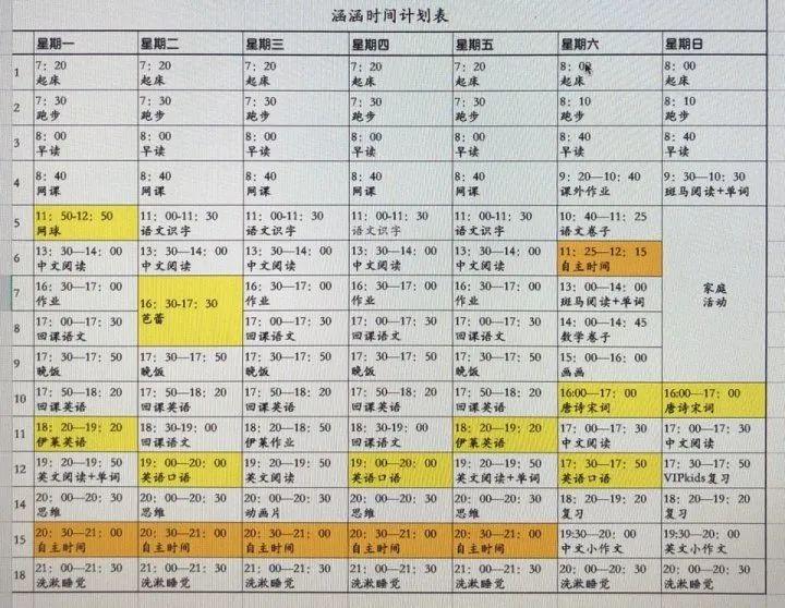 校园云开放 | 空中班会:居家学习,你是时间的主人吗?图片_65535 校园云开放 | 空中班会:居家学习,你是时间的主人吗?图片_65535