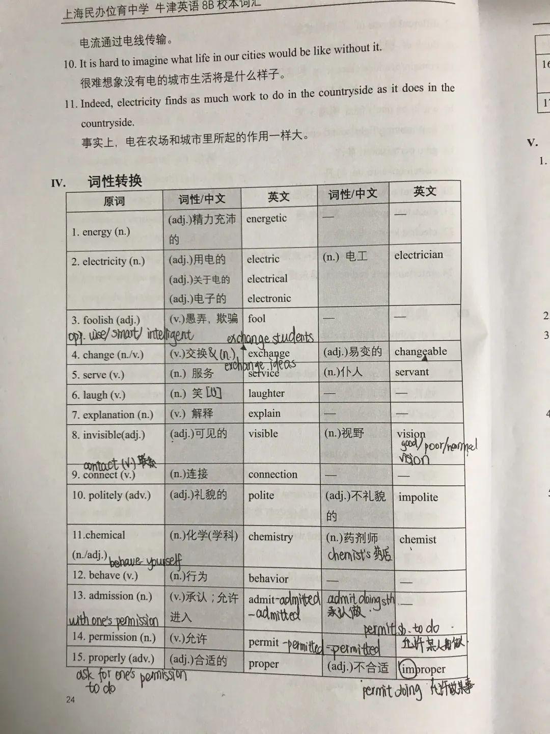 表彰 | 优秀线上学习者表彰（一）图片_262143